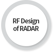 레이더 RF설계