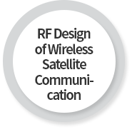 무선&위성 통신 RF 설계